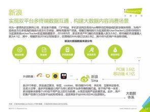 2016年中国数据驱动型互联网企业大数据产品研究报告 工业互联网数据服务的崛起