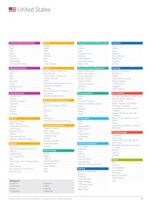 洞察未来消费趋势 199it工业互联网数据服务在消费者研究中的应用