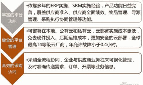 金准数据 2018工业互联网发展趋势报告中的工业互联网数据服务解析